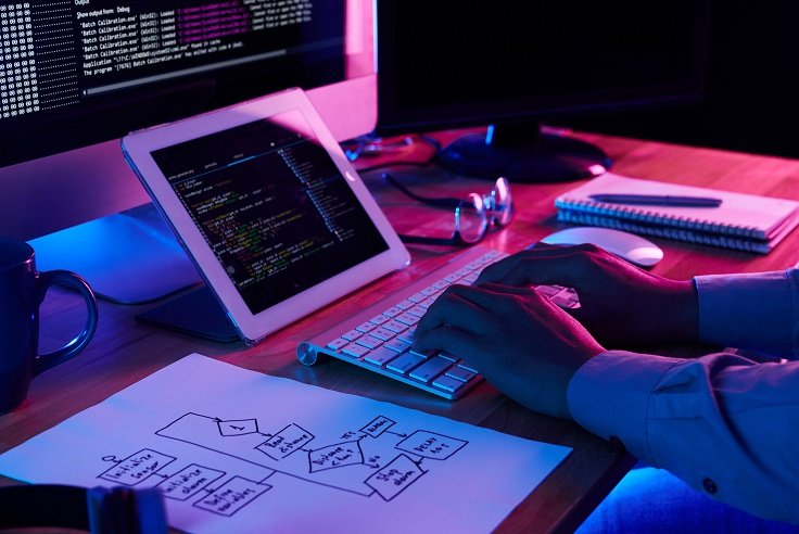 Responsive design across devices